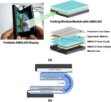 Illustration for article titled Samsung's Foldable Display Will Let You Stuff Giant Tablets in Your Pants